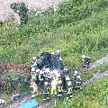 Schwerer Verkehrsunfall in Kollmann
